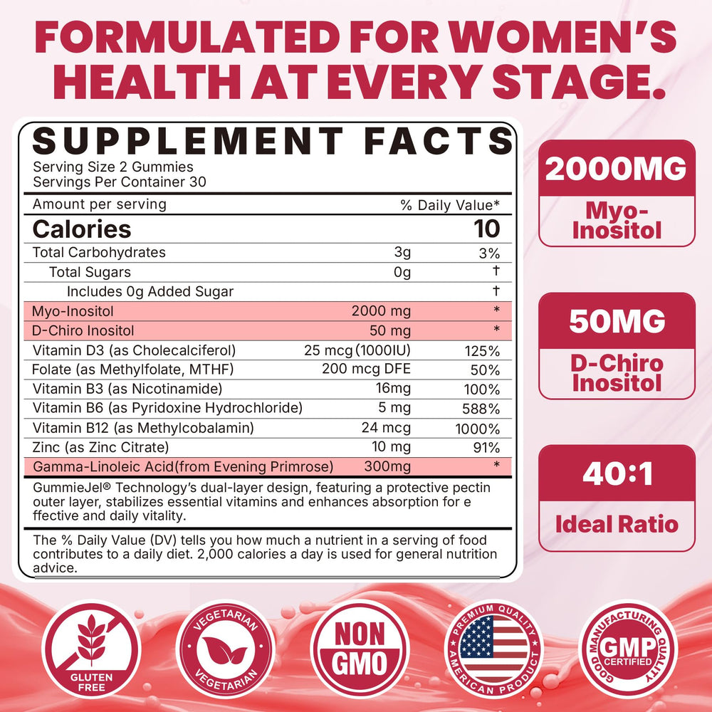 Nextdia Inositol Gummies packaging shot highlighting vegan, sugar-free formulation