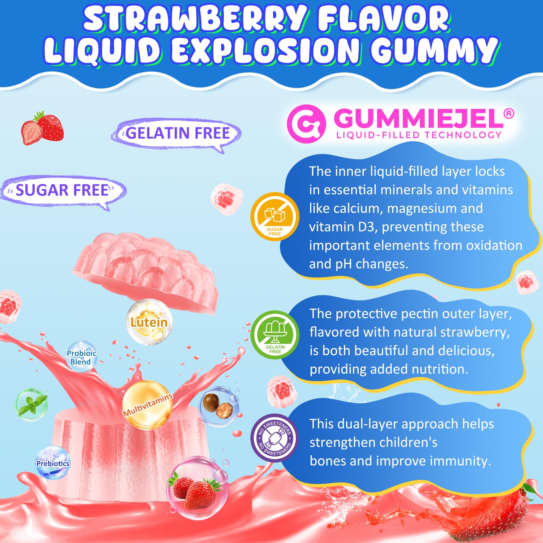 Kids enjoying a daily gummy in a family routine setting