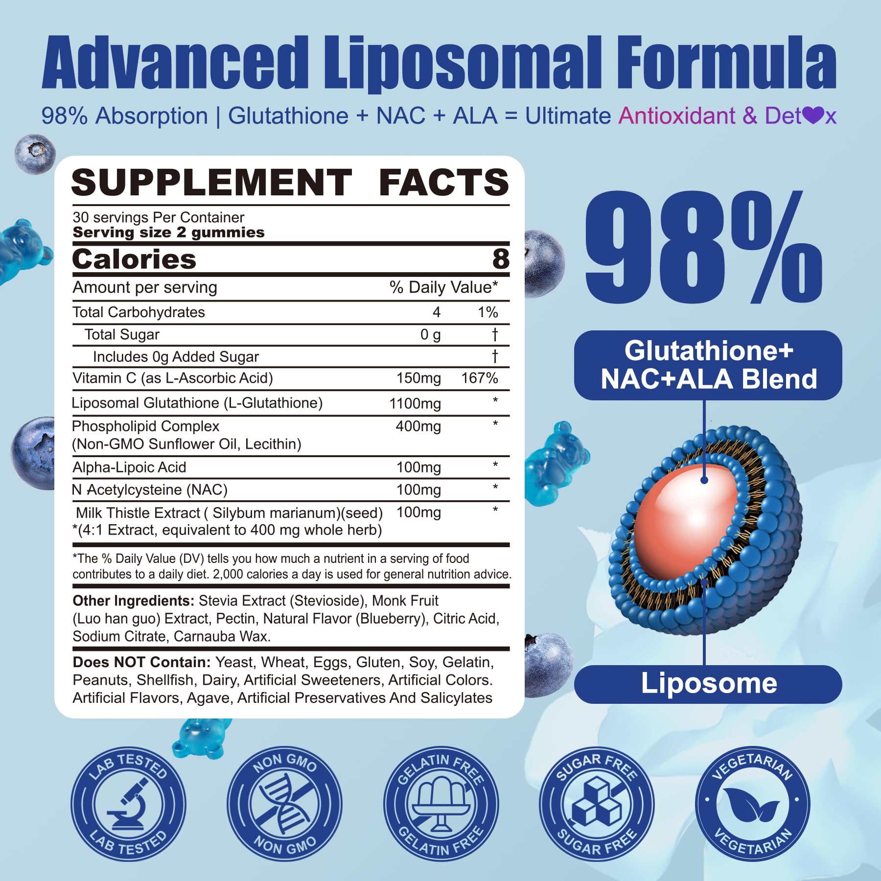 Nextdia Liposomal Glutathione Gummies bottle side-label showing 1100mg potency