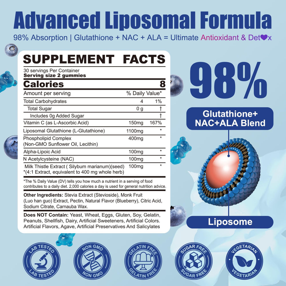 Nextdia Liposomal Glutathione Gummies bottle side-label showing 1100mg potency