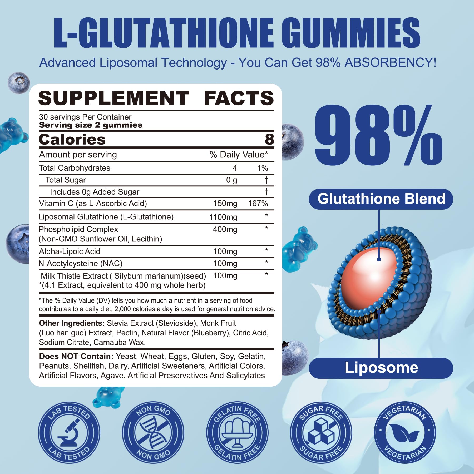 Close-up of Nextdia Liposomal Glutathione Gummies with glossy coating