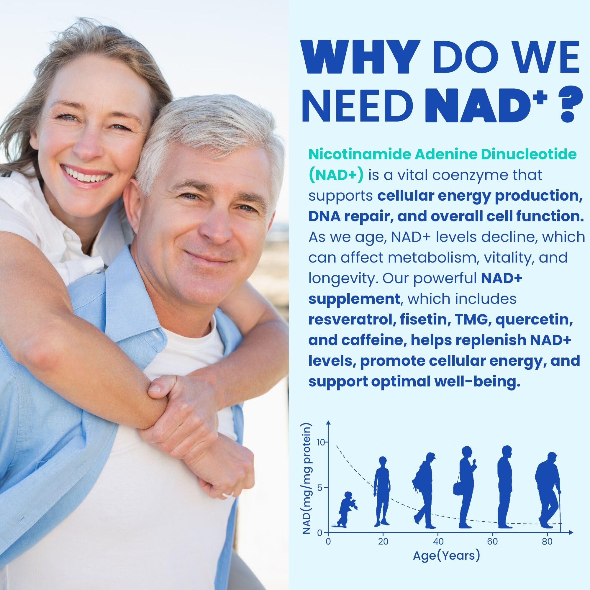 Nextdia Nad+ Gummies with energy-boosting profile for steady focus