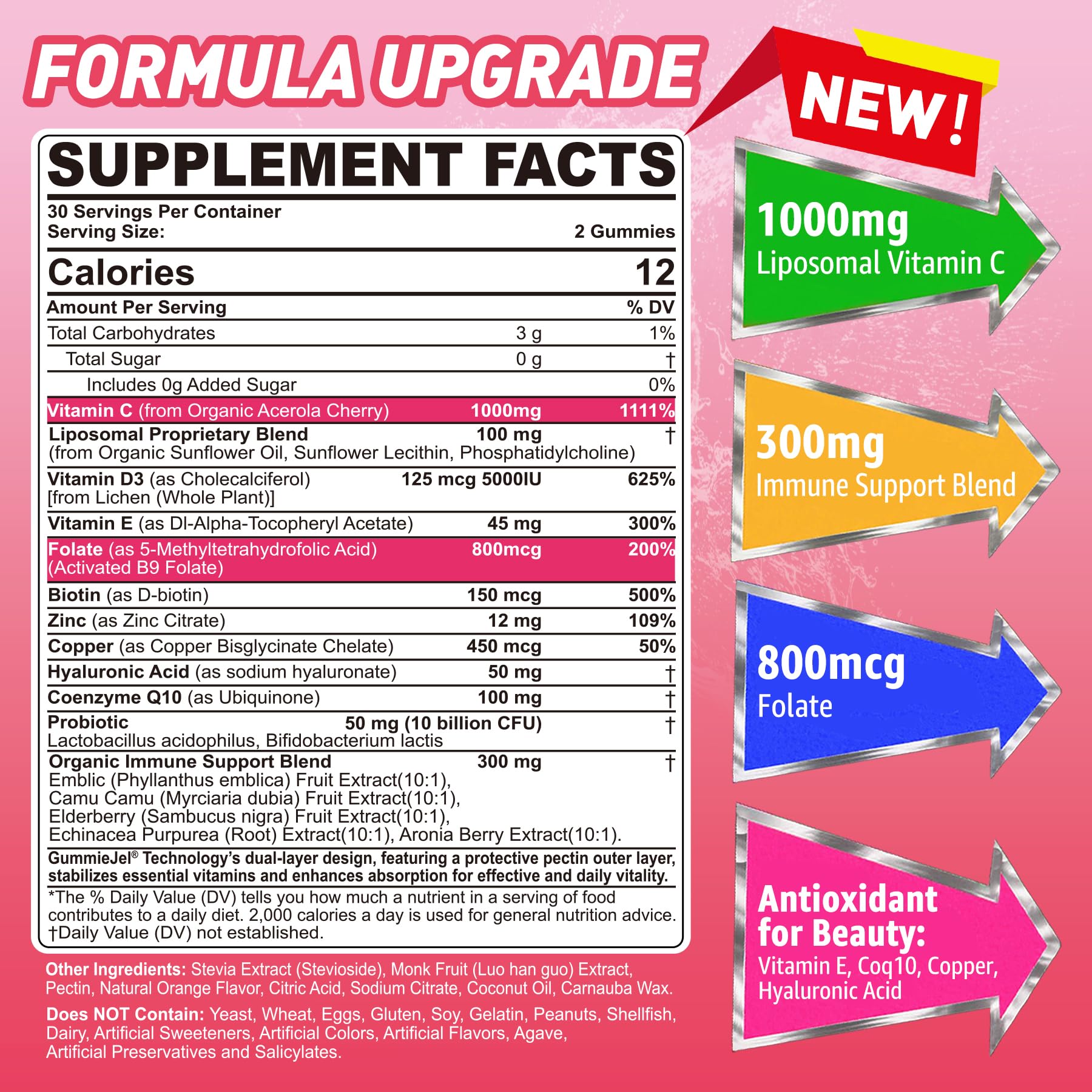 Nextdia liposomal vitamin C + D3 + zinc gummies close-up showcasing natural sugar-free formula