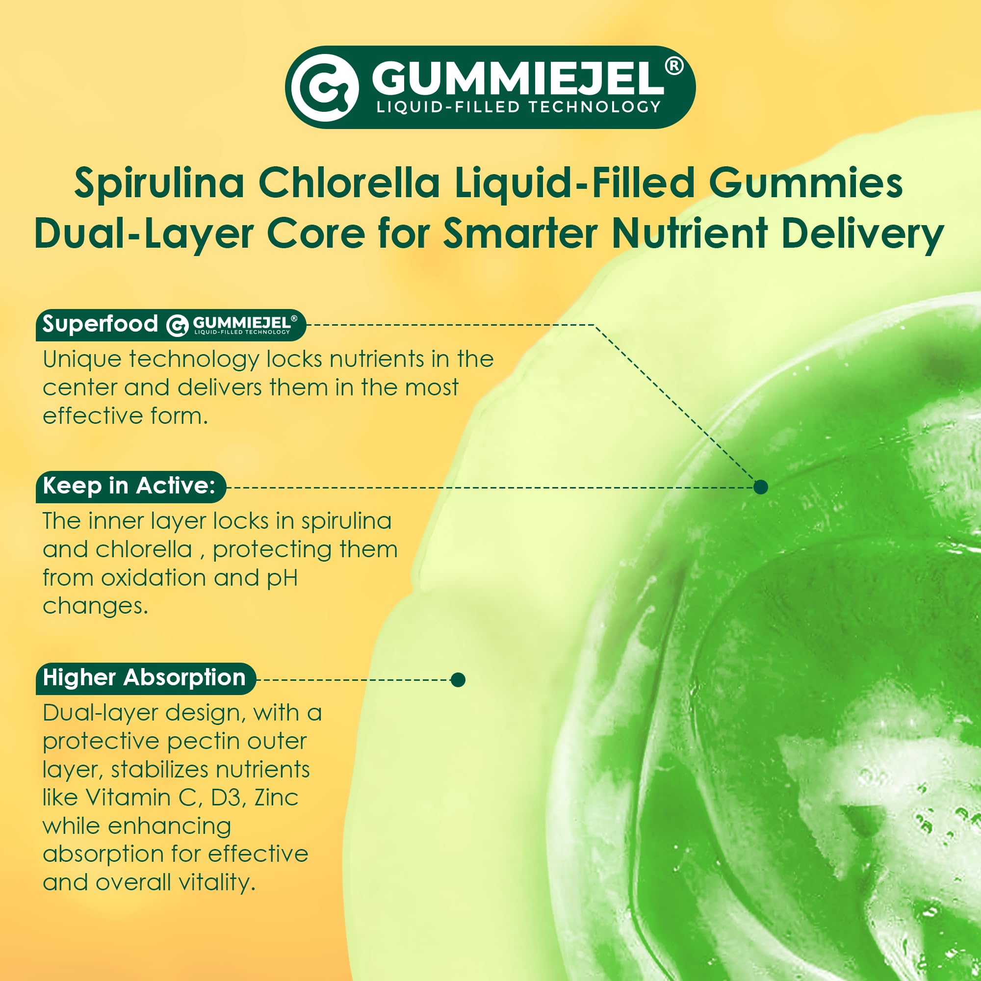 Nextdia liquid-filled gummies inside view shows juicy texture.