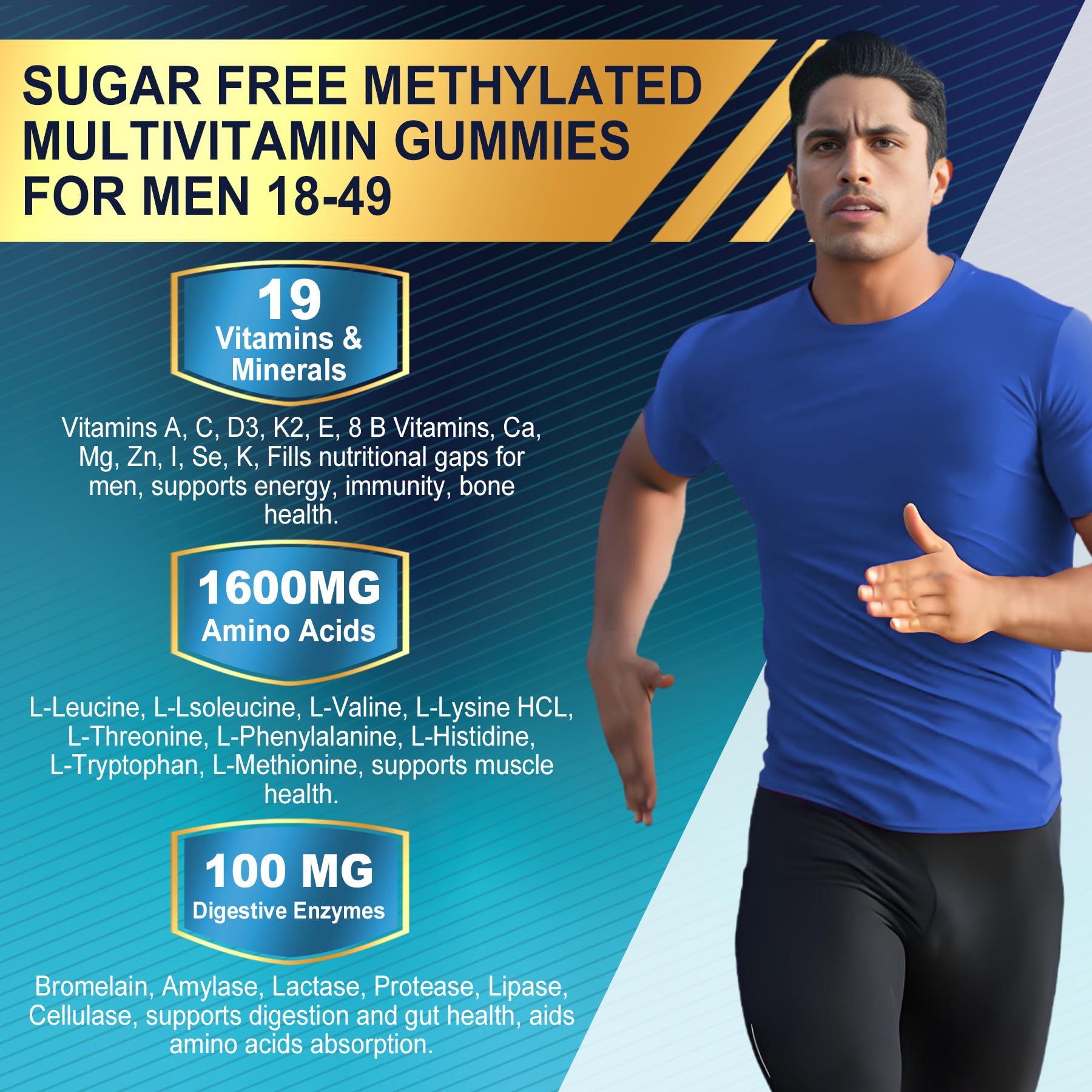 Nextdia Methylated Multivitamin for Men gummies bottle with glass showing a daily routine