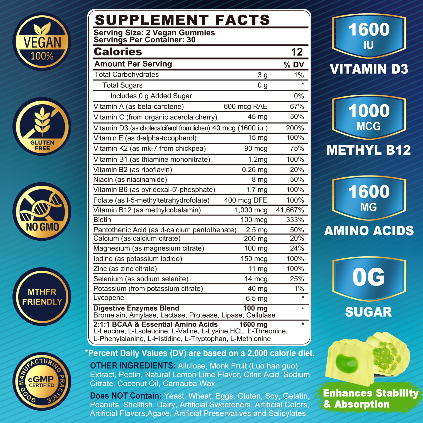 Nextdia Methylated Multivitamin for Men gummies label close-up vegan and sugar-free formula for daily wellness