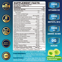 Nextdia Methylated Multivitamin for Men gummies label close-up vegan and sugar-free formula for daily wellness