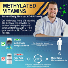 Nextdia Methylated Multivitamin for Men gummies texture close-up highlighting chewy texture and flavor