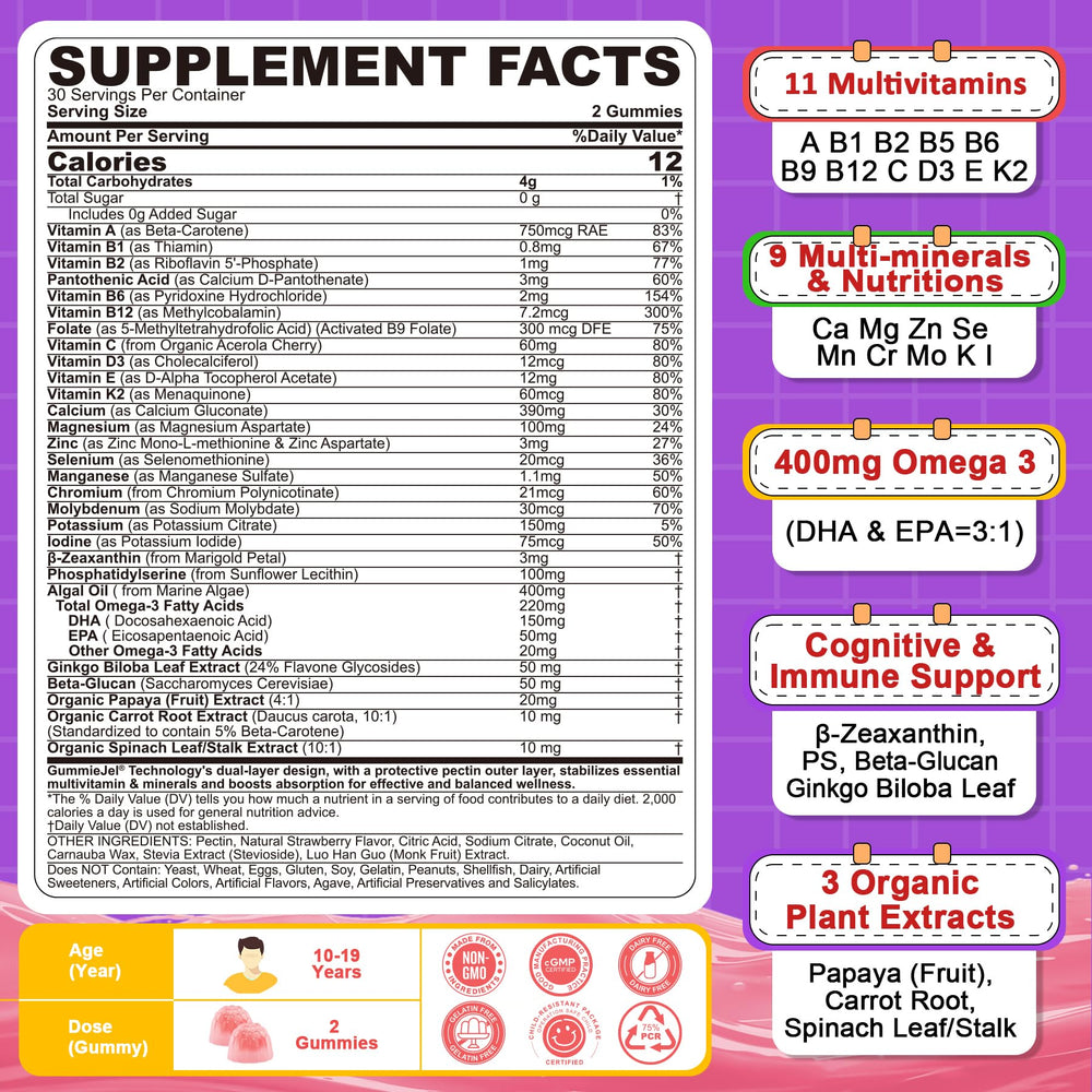 Nextdia gummies spill on table highlights convenient on the go nutrition amid a busy school day