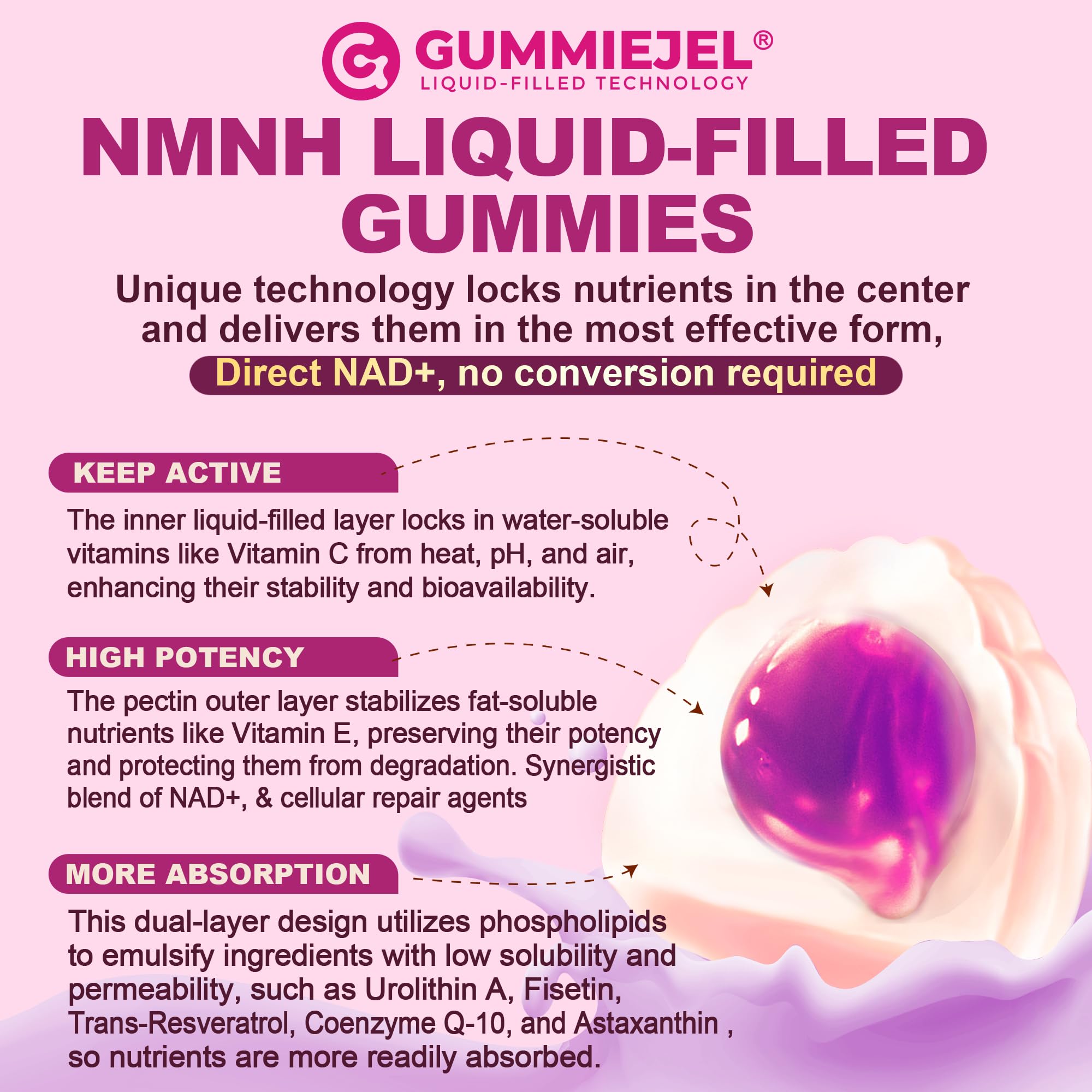 Nextdia NMNH gummies close-up color and seal, preserving freshness
