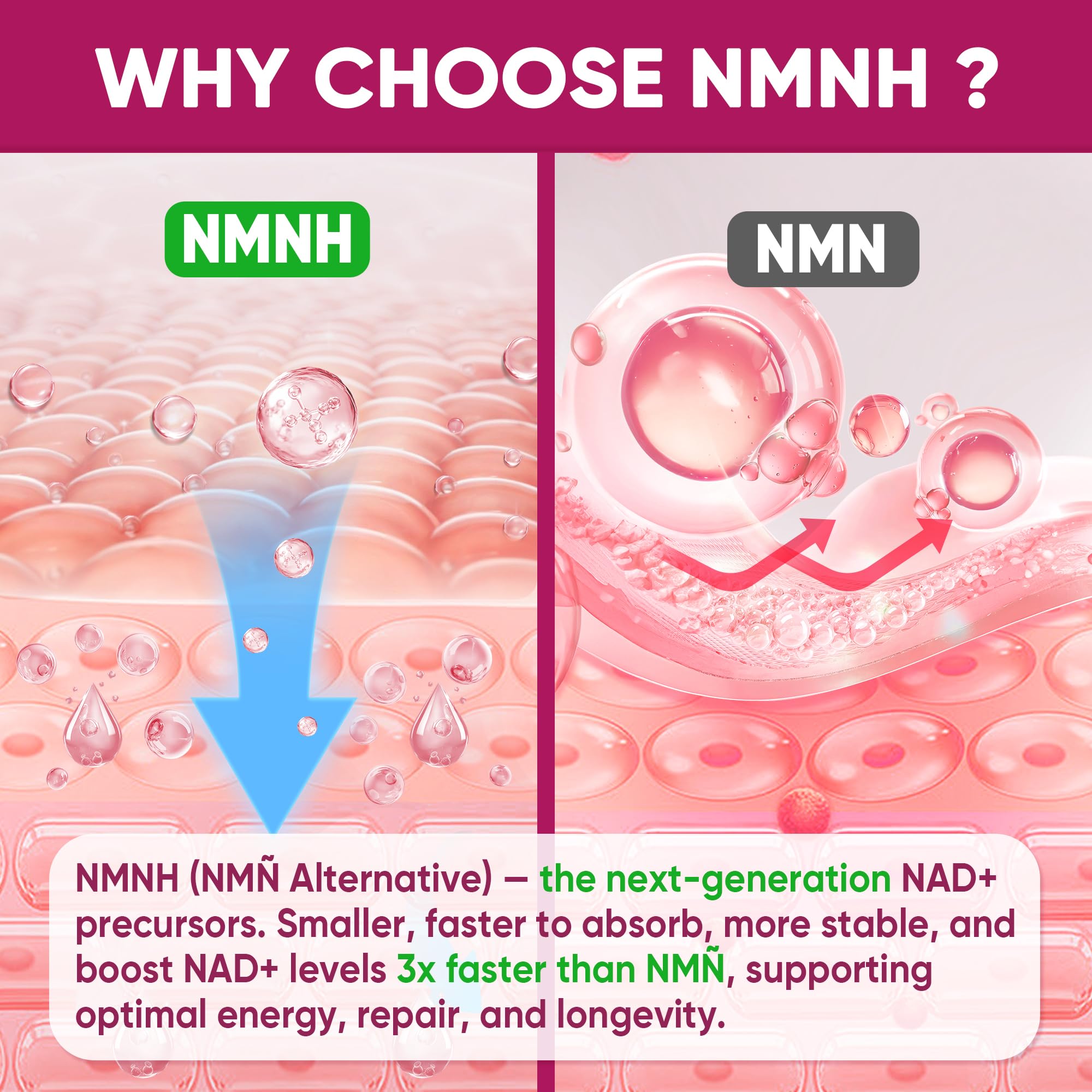 Nextdia NMNH Gummies liquid-core delivery showcases GummieJel technology for quick uptake.