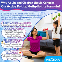 Nextdia Omega-3 DHA/EPA algae oil gummies highlight brain health and focus.