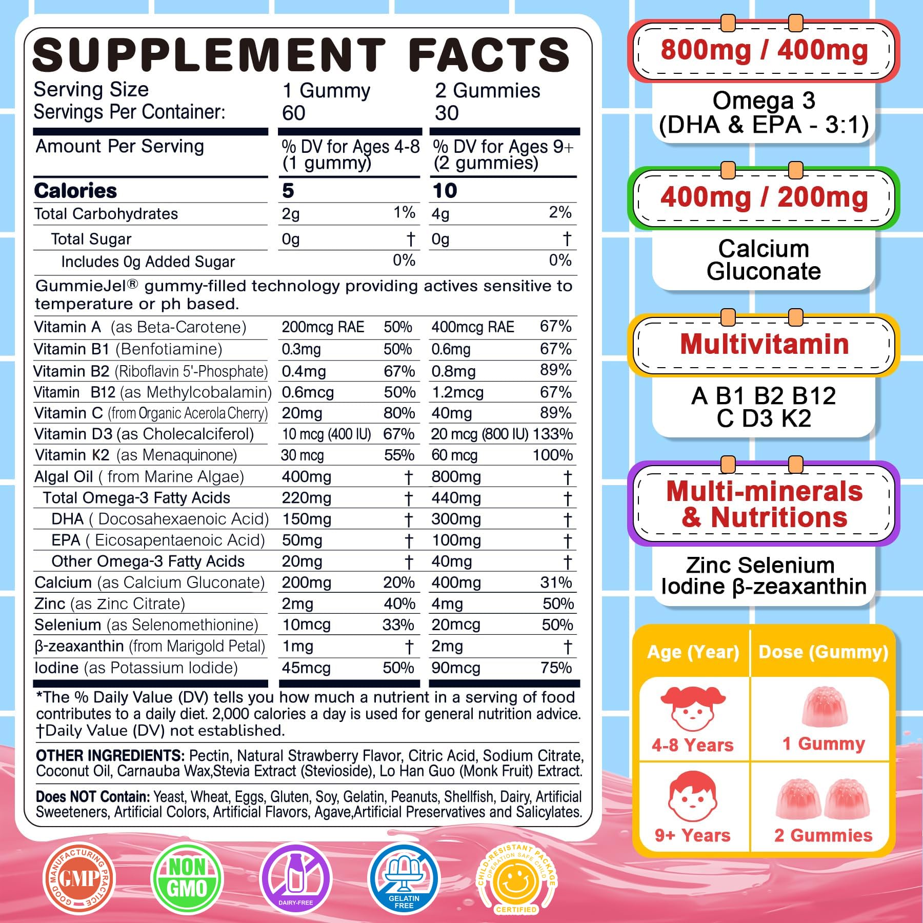 Nextdia Omega 3 gummies close-up showing strawberry flavor for eye health.