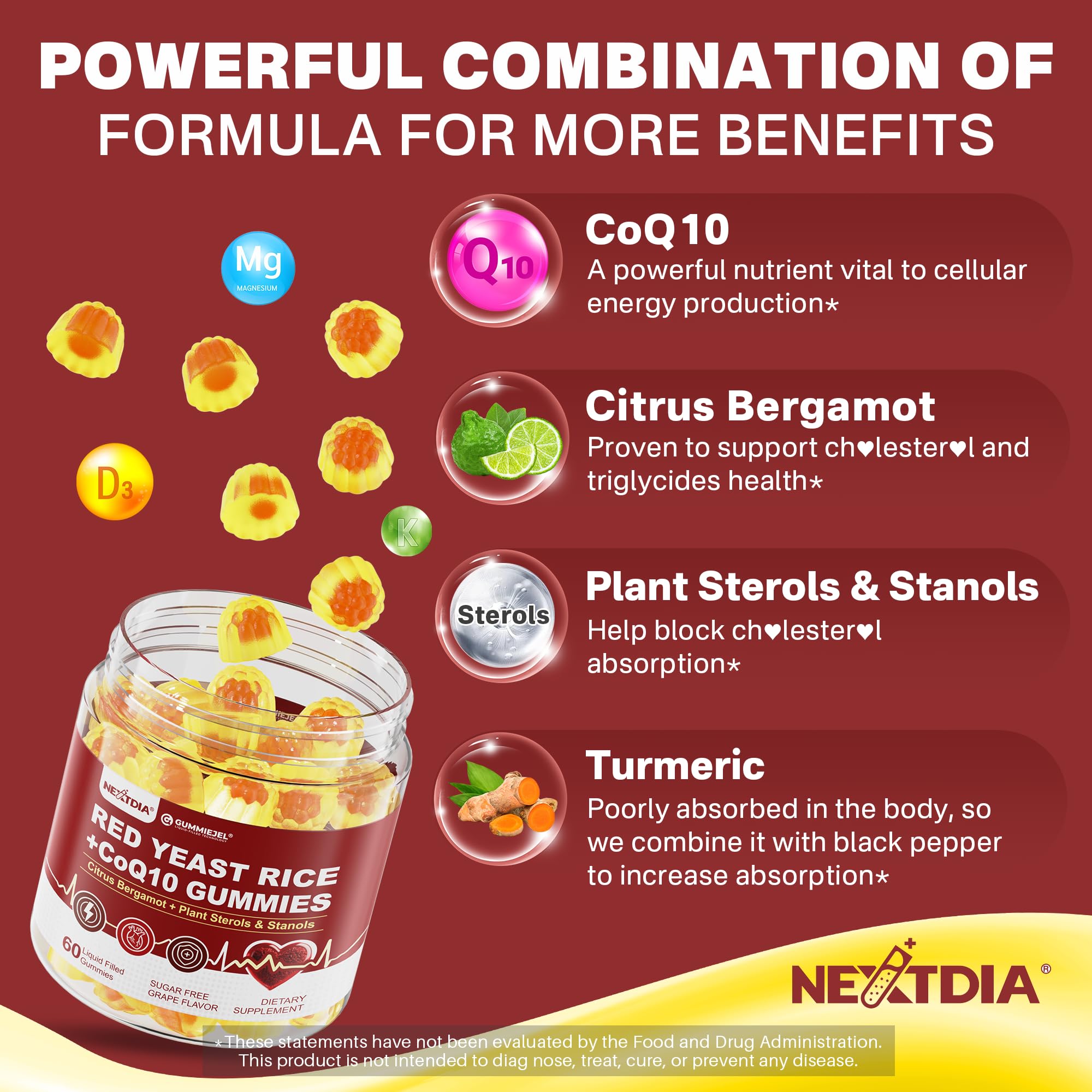 Nextdia Red Yeast Rice Gummies liquid core cutaway showing fast uptake.