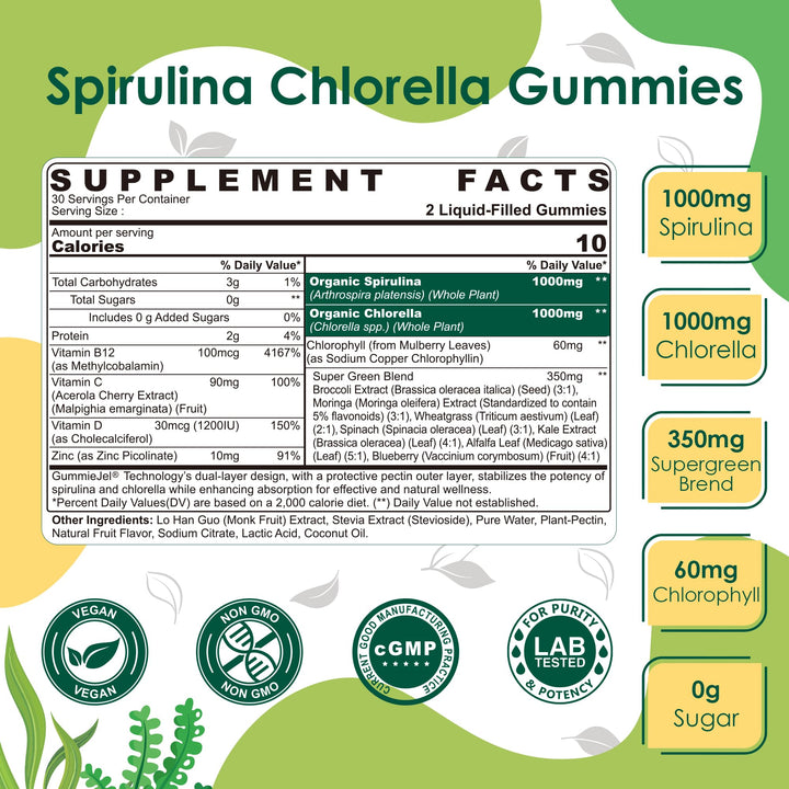 Nextdia gummies pour highlights blueberry flavor and convenient daily nutrients.