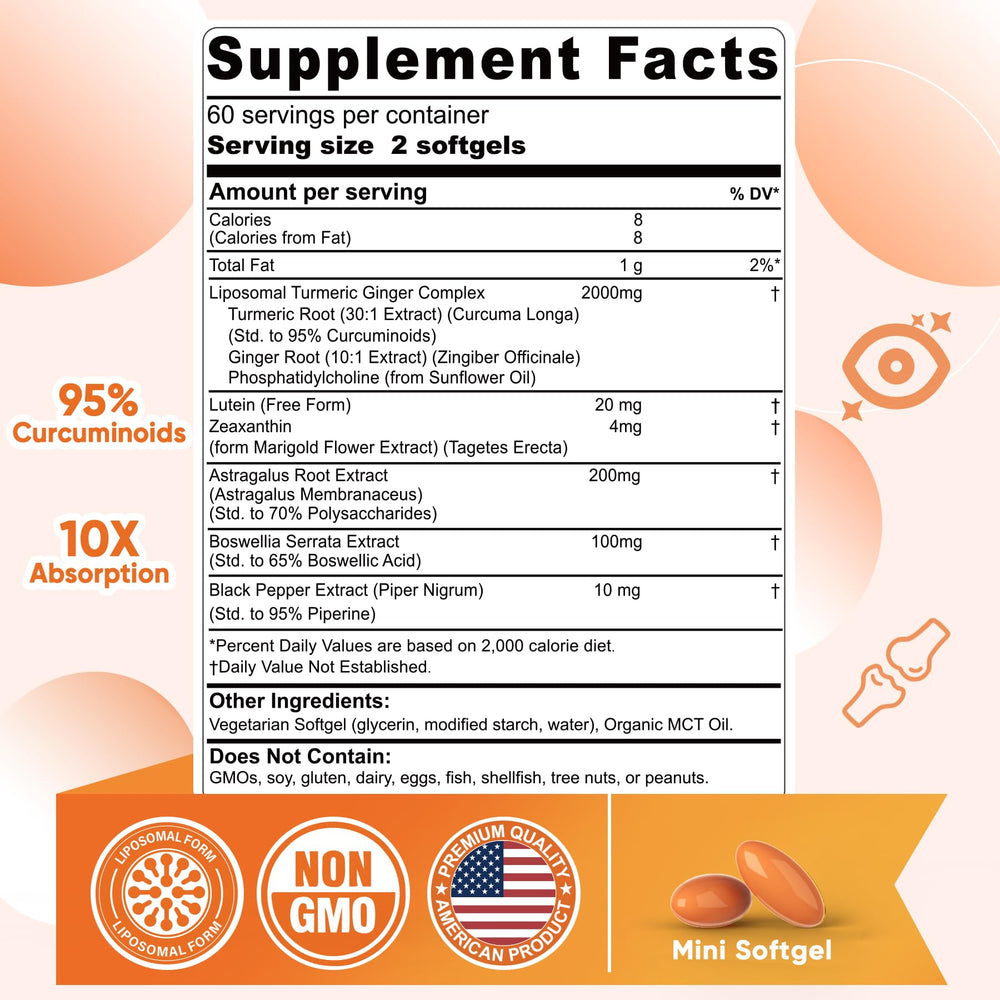 Closeup of turmeric-ginger complex capsules highlighting potent blend for daily comfort.