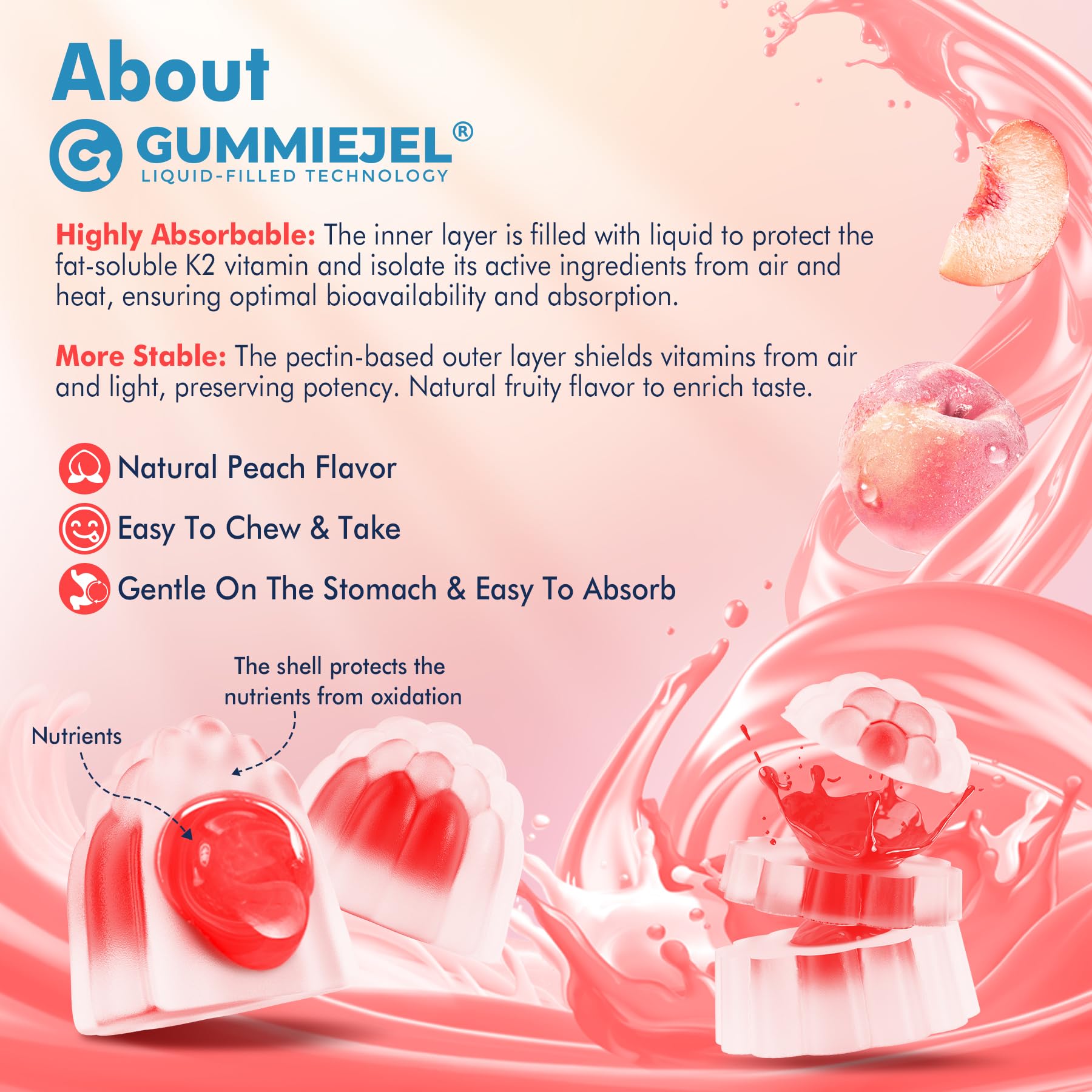 Ingredients panel of Nextdia Vitamin K2 Gummies highlighting clean formula.