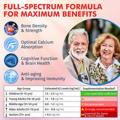 Nextdia Vitamin K2 Gummies with peach flavor and sugar-free formulation.