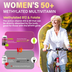 Nextdia gummies label closeup reveals vegan ingredients and methylfolate for absorption