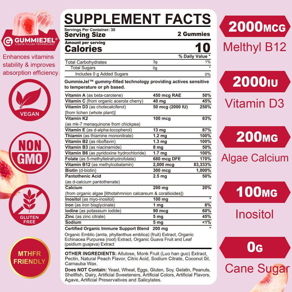 Nextdia women's multivitamin gummies jar close-up showing vibrant flavors