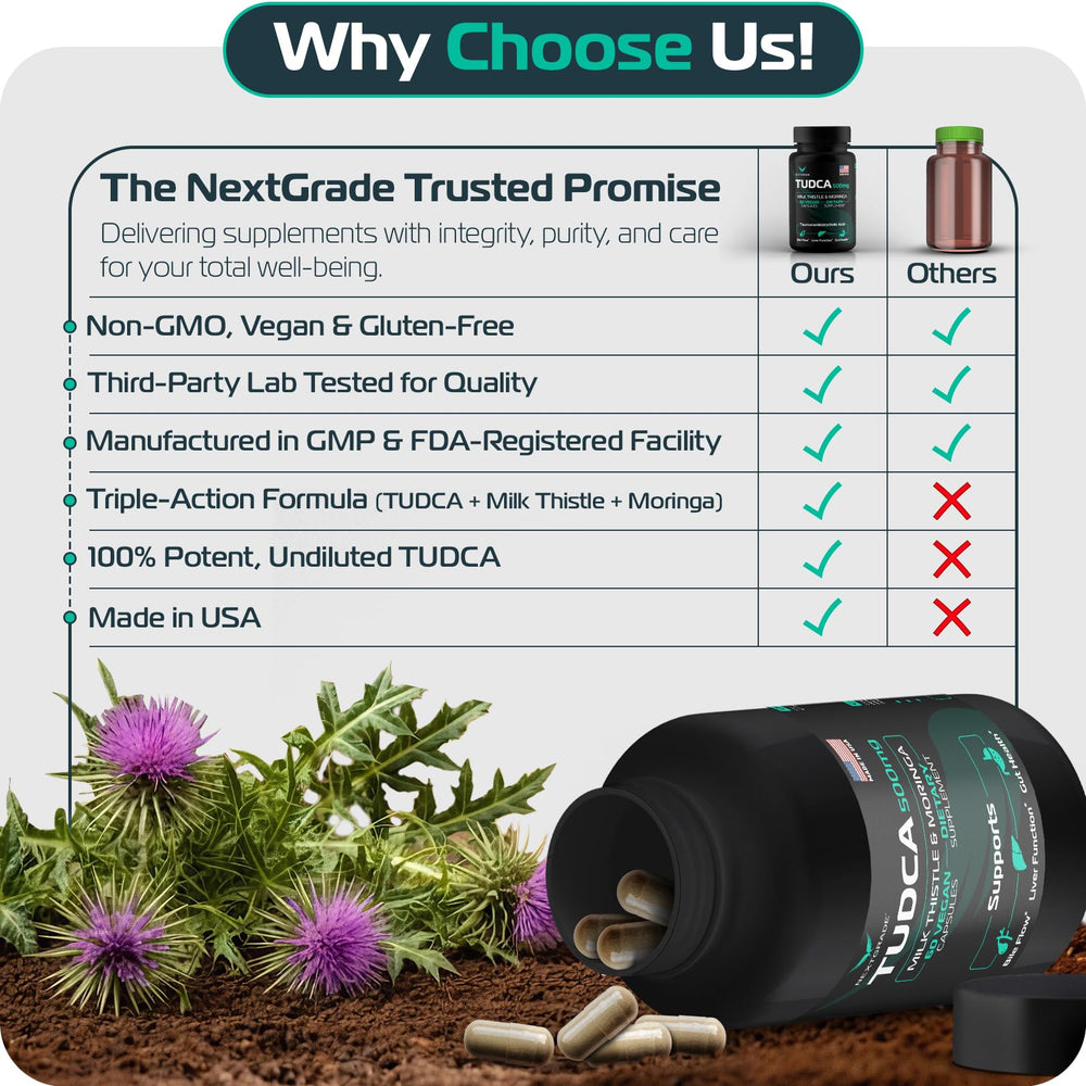 NEXTGRADE Tudca bottle front view suggests easy integration into daily routines.