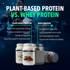 NF Sports gluten-free protein powder bag ready for baking or shakes.