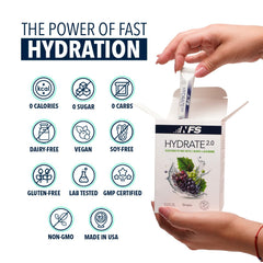 NF Sports Hydrate 2.0 grape bottle ready for gym use and recovery