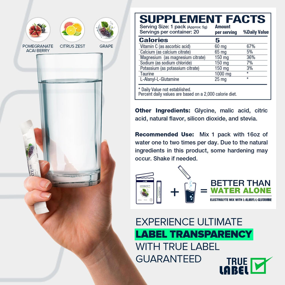 Hydrate 2.0 grape label close-up highlighting electrolytes and flavor