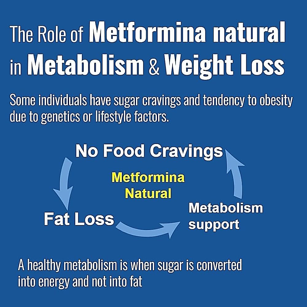 Ni una dieta más METFORMINA Natural bottle open showing easy dosage