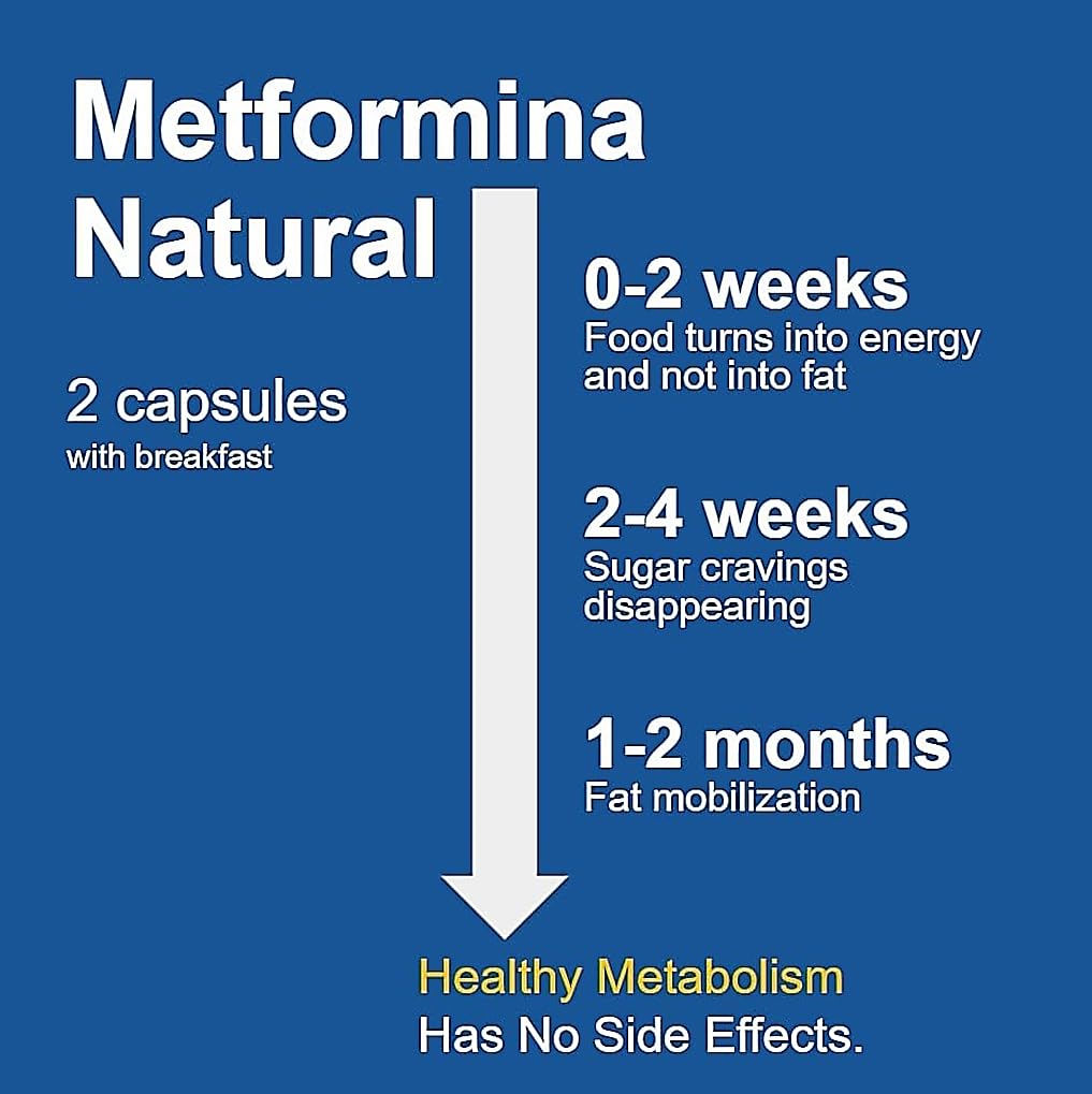 Ni una dieta más METFORMINA Natural daytime use scene for metabolism support