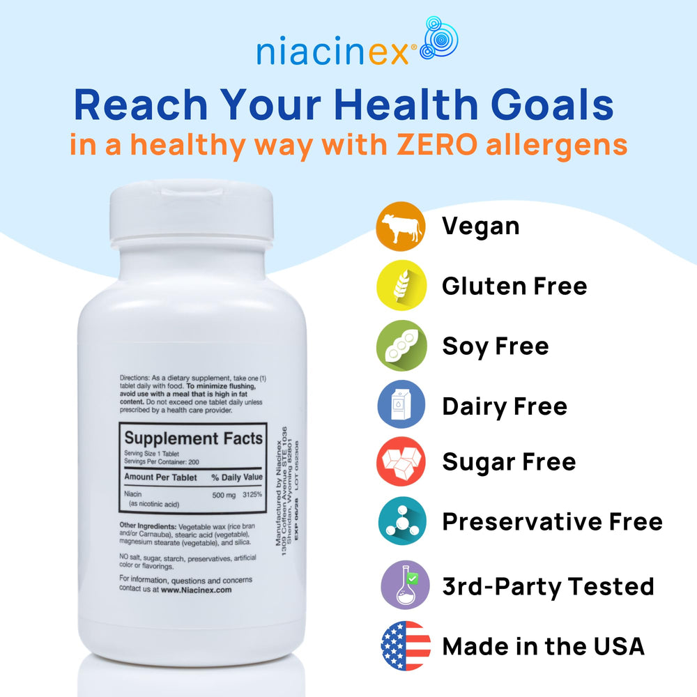 Niacinex two-pack packaging visible for value and convenience