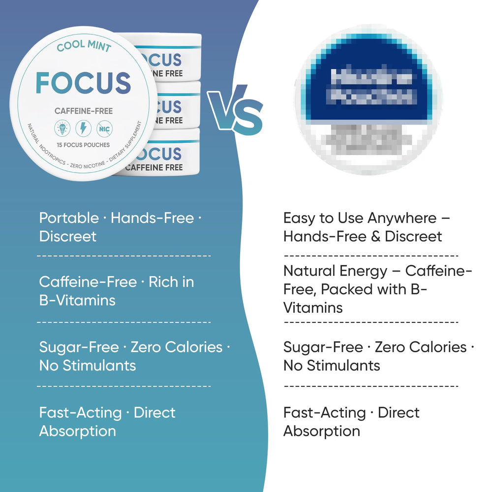 Nichalous Focus Pouches nutrition label notes L-Tyrosine and L-Theanine ingredients.