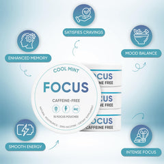 Nichalous Focus Pouches mint flavor texture captures refreshing taste without caffeine.