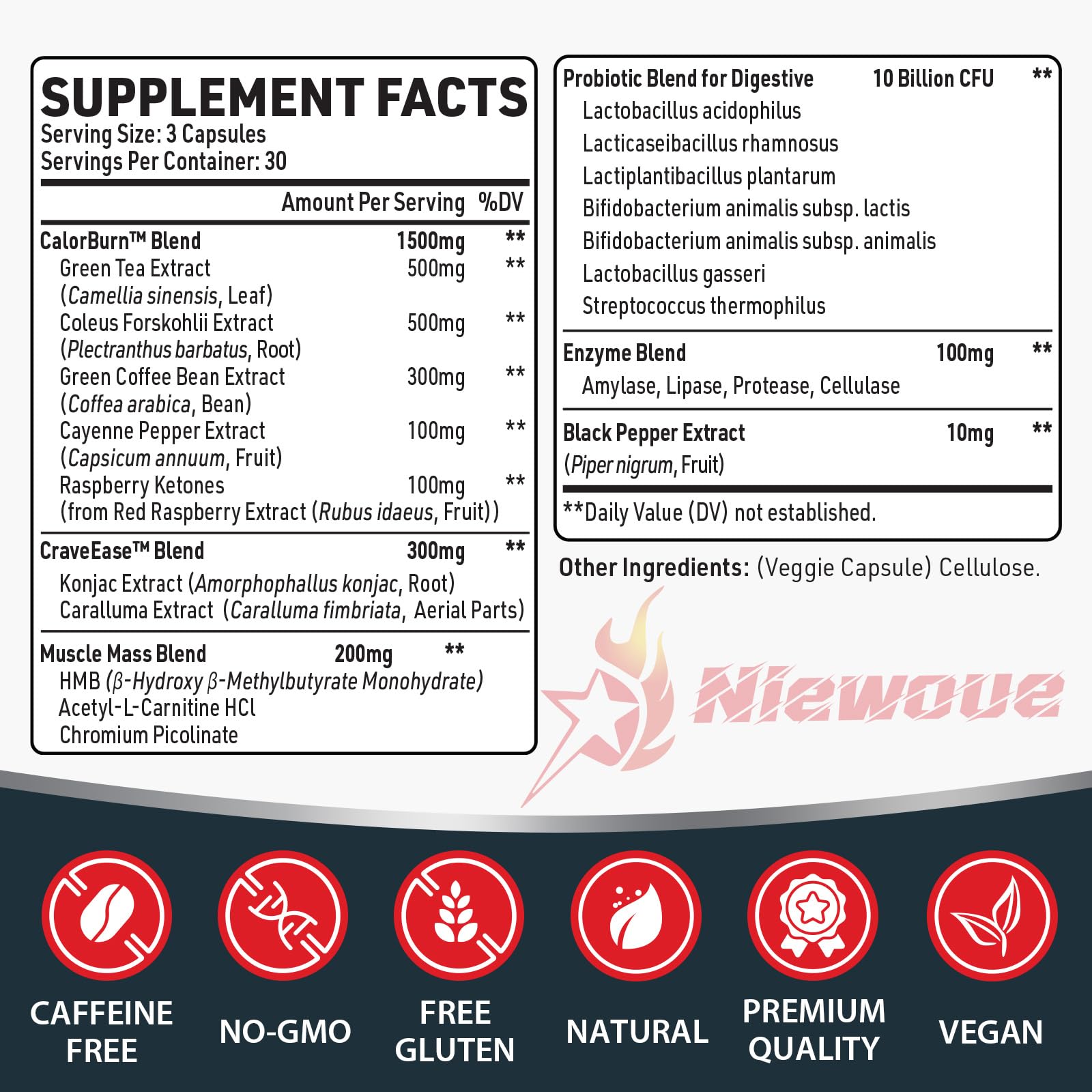 Niewoue fat burner ingredients label highlights metabolism-supporting components.