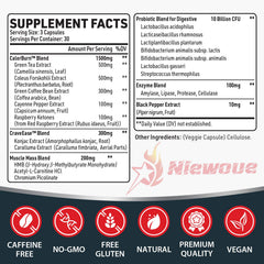 Niewoue fat burner ingredients label highlights metabolism-supporting components.