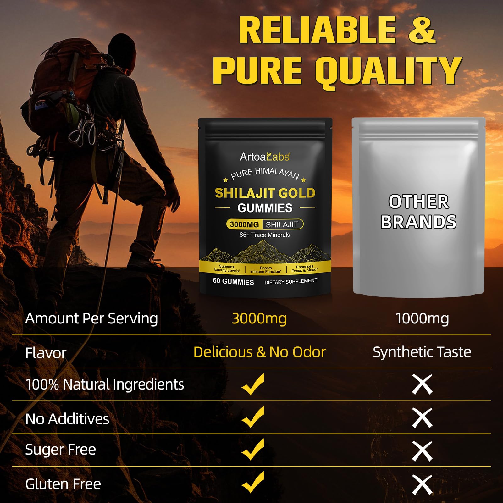 NIFEISHI Shilajit Gummies gym bag ready for post-workout recovery.