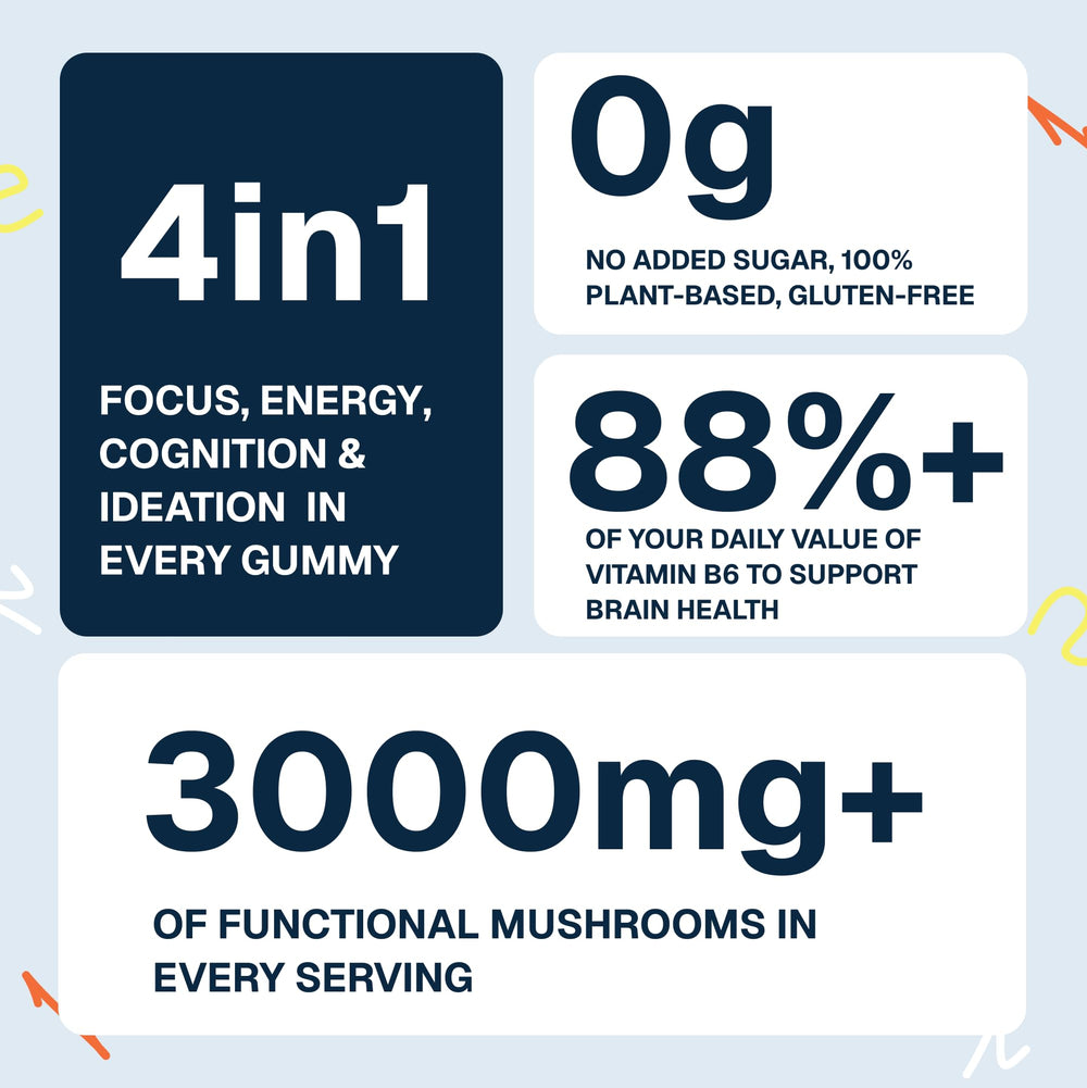 Nika Aiko Focus Gummies close-up emphasizes citrus flavor and crisp texture for daily focus.