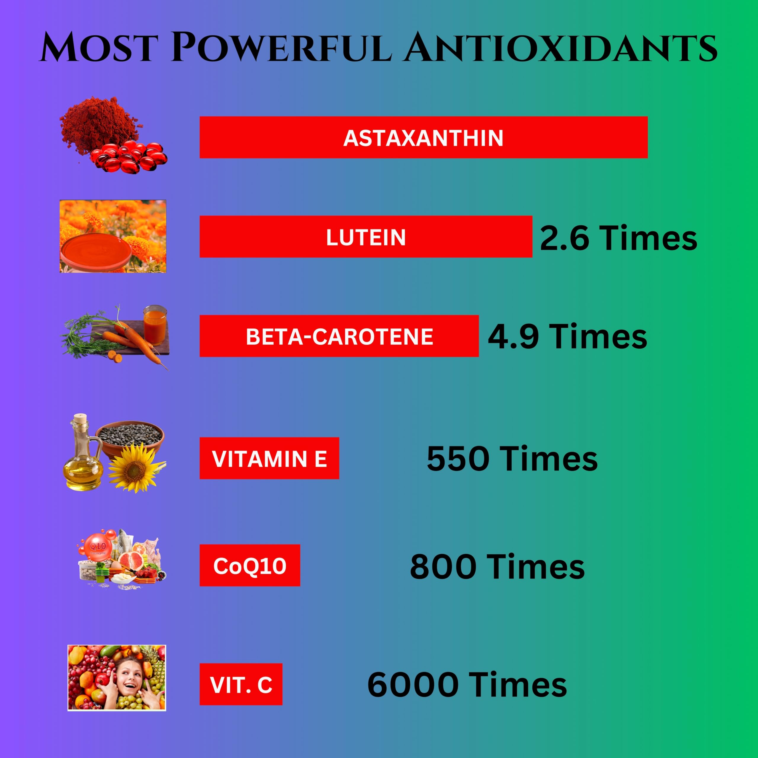 Macro shot of the capsule showing high astaxanthin concentration.