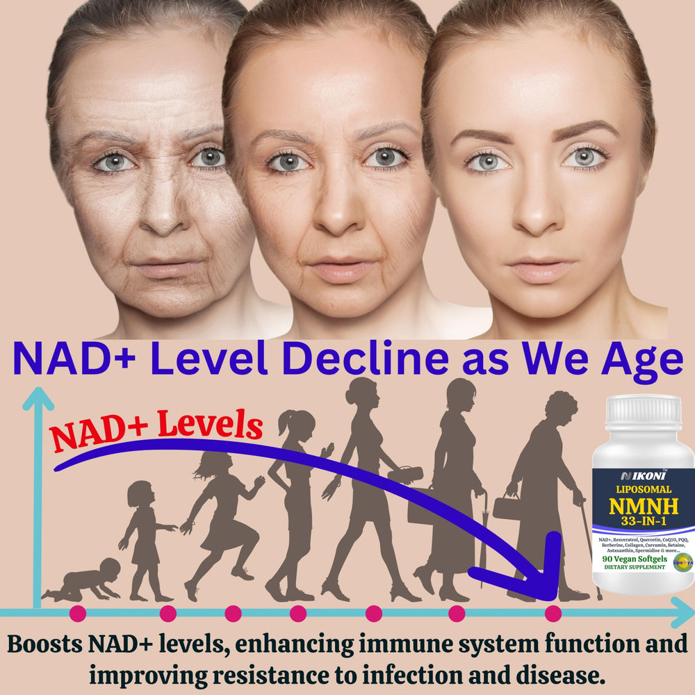 Nikoni vegan non-GMO softgels delivered liposomally for better absorption.