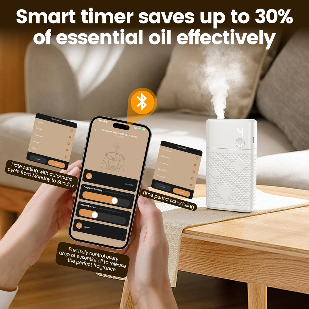 Nimin diffuser controlled via Mi Home app for scheduling