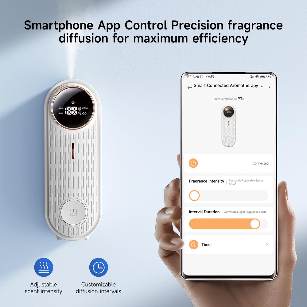Nimin diffuser showing real-time temperature monitoring for room comfort