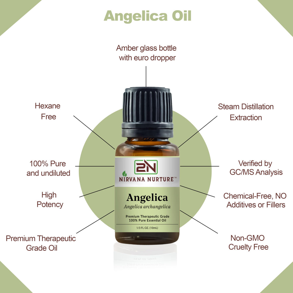 Nirvana Nurture Angelica Essential Oil bath drops for a relaxing soak