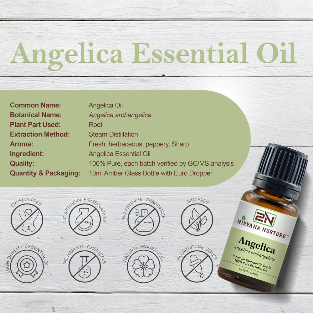 Close-up of Nirvana Nurture Angelica Essential Oil dropper