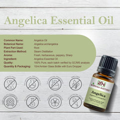 Close-up of Nirvana Nurture Angelica Essential Oil dropper
