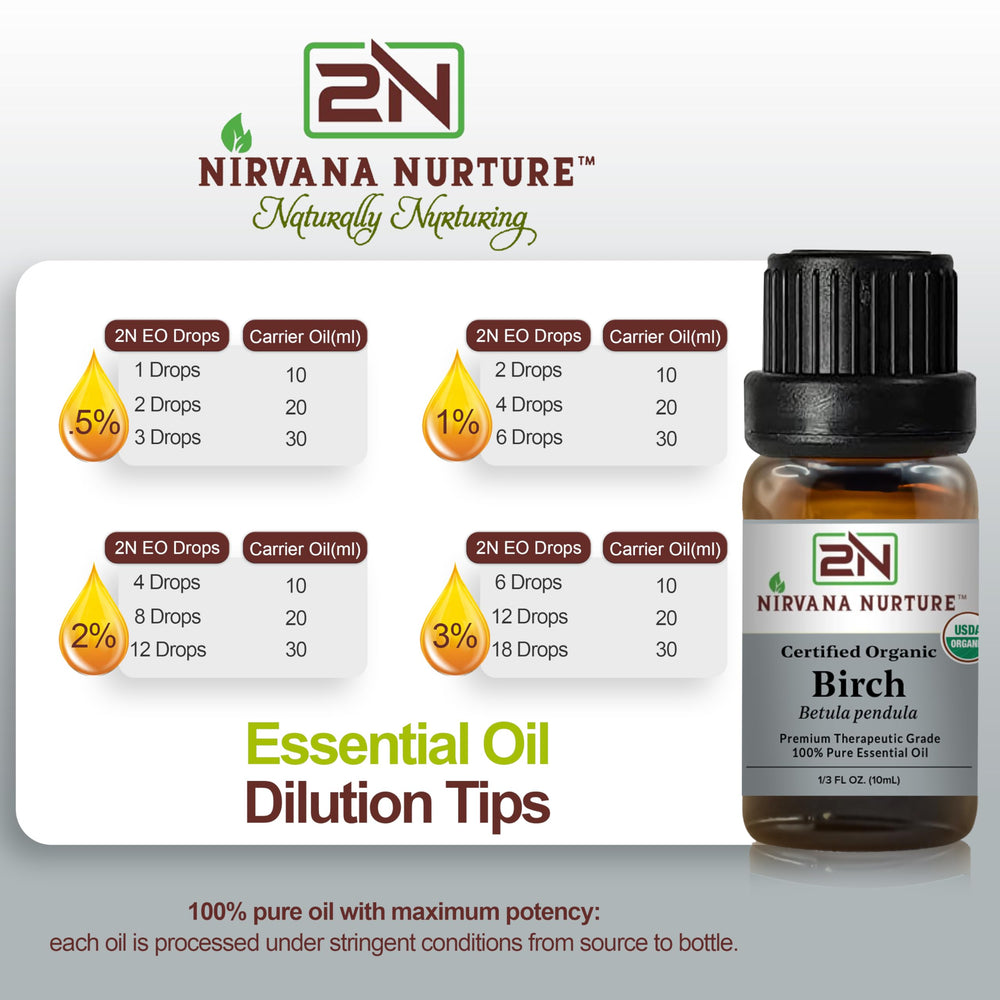 Nirvana Nurture Birch essential oil undergoes stringent testing for purity