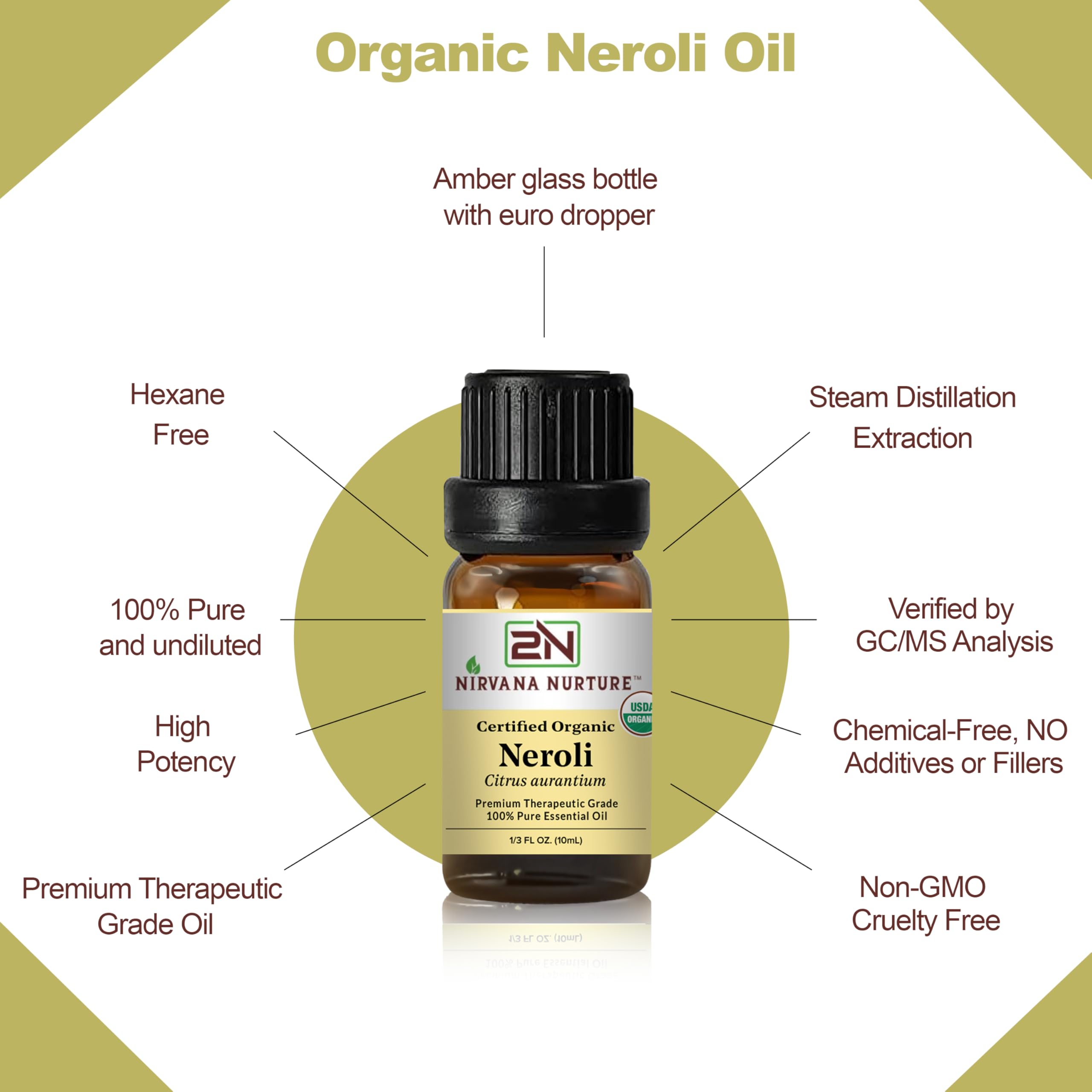 Nirvana Nurture Neroli oil beside bath setup for a relaxing soak.