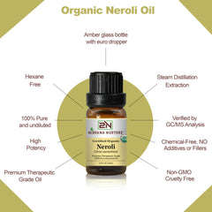 Nirvana Nurture Neroli oil beside bath setup for a relaxing soak.