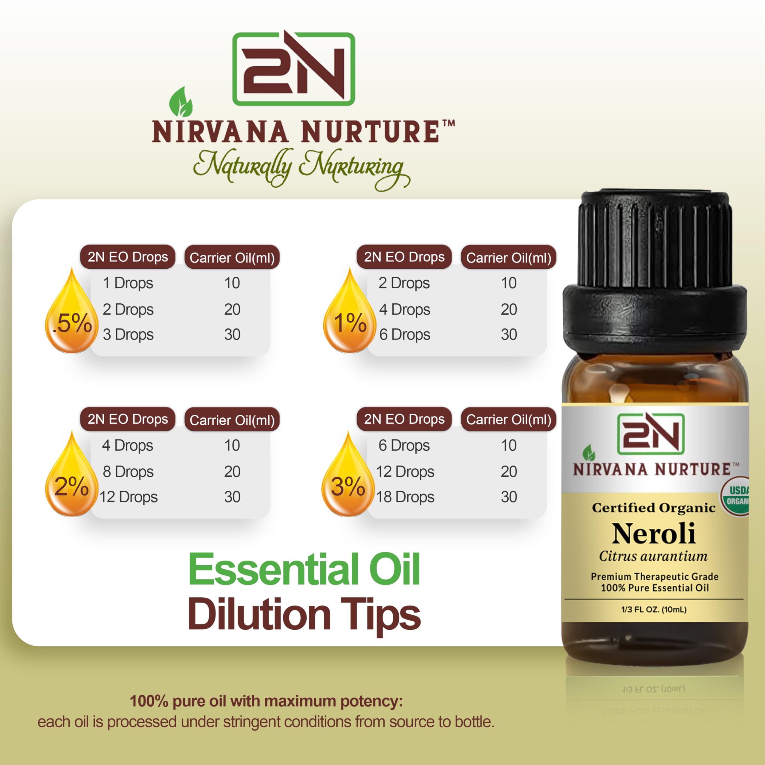 Nirvana Nurture Neroli oil with carrier oil for a gentle massage.