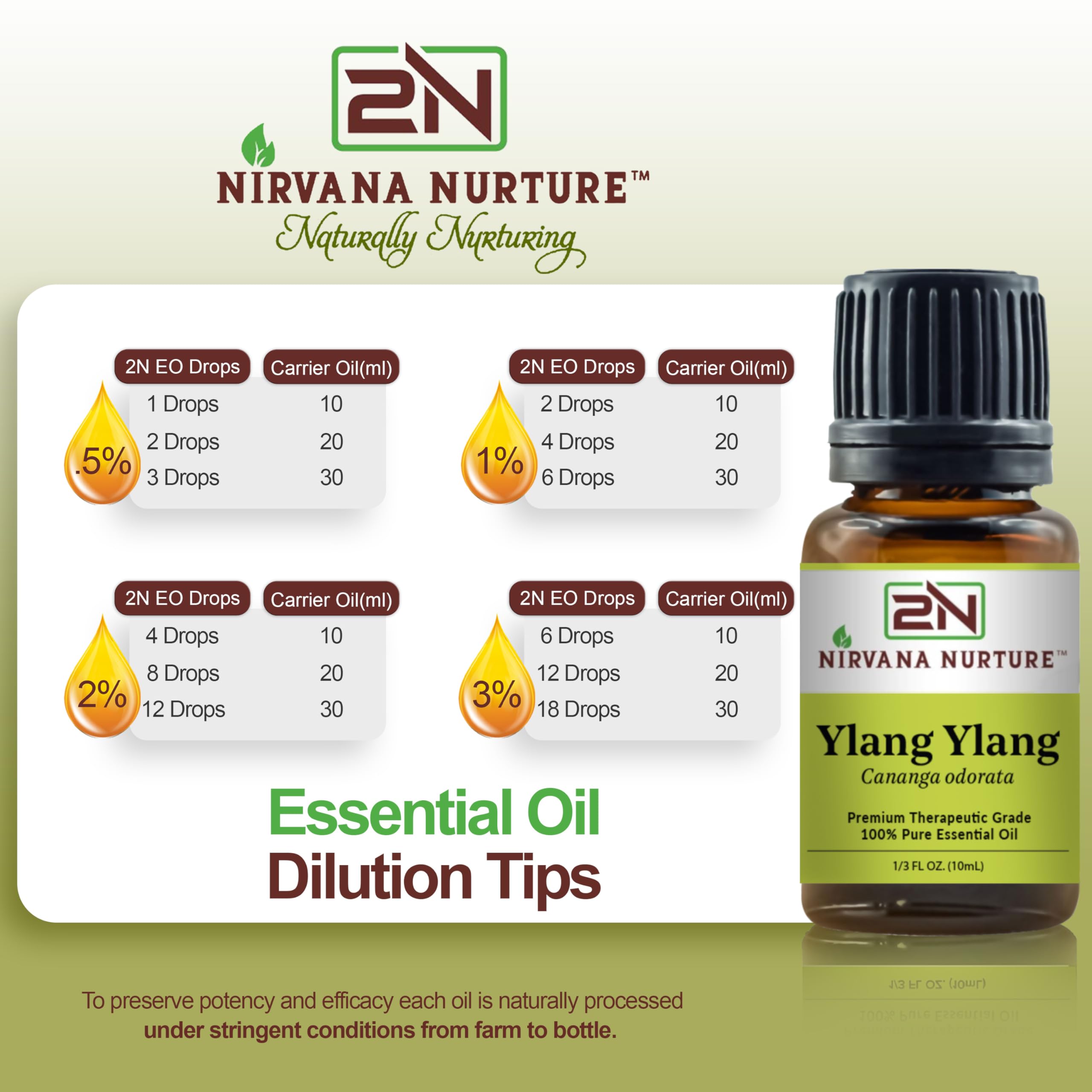 Nirvana Nurture Ylang Ylang massage oil for gentle, comforting dilutions