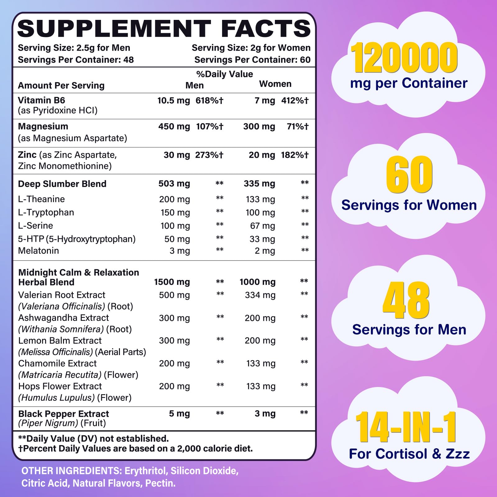 Nivantav Ashwagandha KSM-66 supports stress resilience.